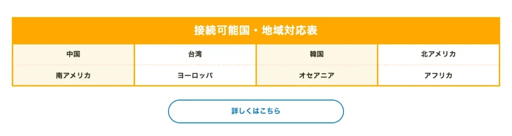 MillenVPNの接続可能国・地域一覧表