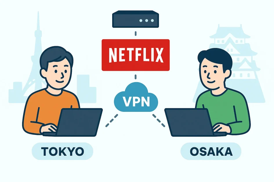 VPN接続でジオブロックを回避しているイメージ画像